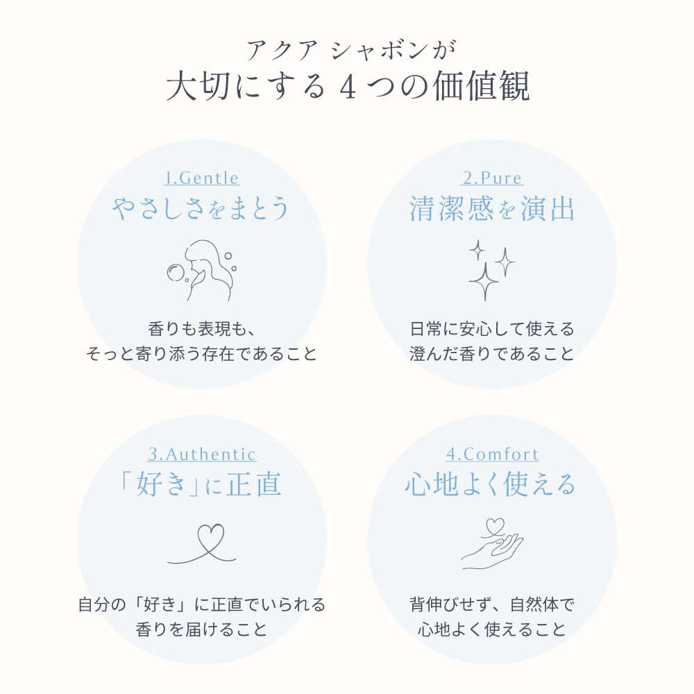 AQUA SAVON(アクアシャボン) アクアシャボン 香水 オードトワレ 80ml (EDT・SP) (ウォータリーシャンプー)