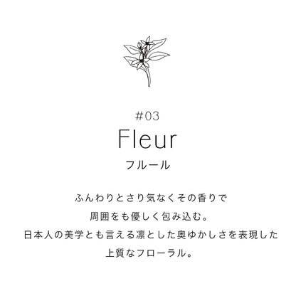 【フルール 30ml】 香水/オードパルファム AUX PARADIS〔オゥパラディ〕