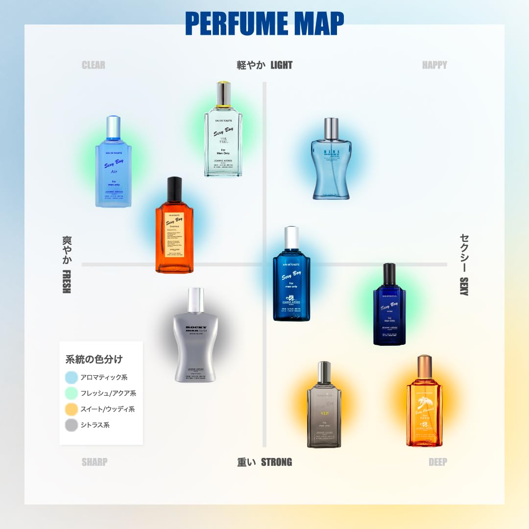 ジャンヌアルテス ( JEANNE ARTHES ) セクシーココナッツ 100ml 香水 メンズ レディース 大容量