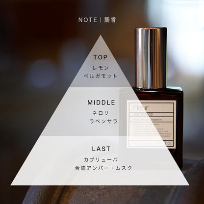 【フルール 30ml】 香水/オードパルファム AUX PARADIS〔オゥパラディ〕