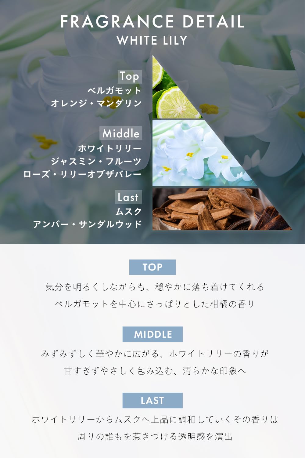 【上品なホワイトリリーの香り】thany. 香水 ホワイトリリー 50ml パルファム ベルガモット ジャスミン ムスク メンズ レディース ユニセックス ギフト 持ち運び