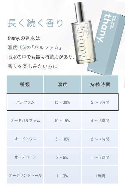 【清潔で爽やかなフローラルサボンの香り】thany. 香水 フローラルサボン 50ml パルファム サボン フローラル アップル ジャスミン ムスク メンズ レディース ユニセックス ギフト 持ち運び