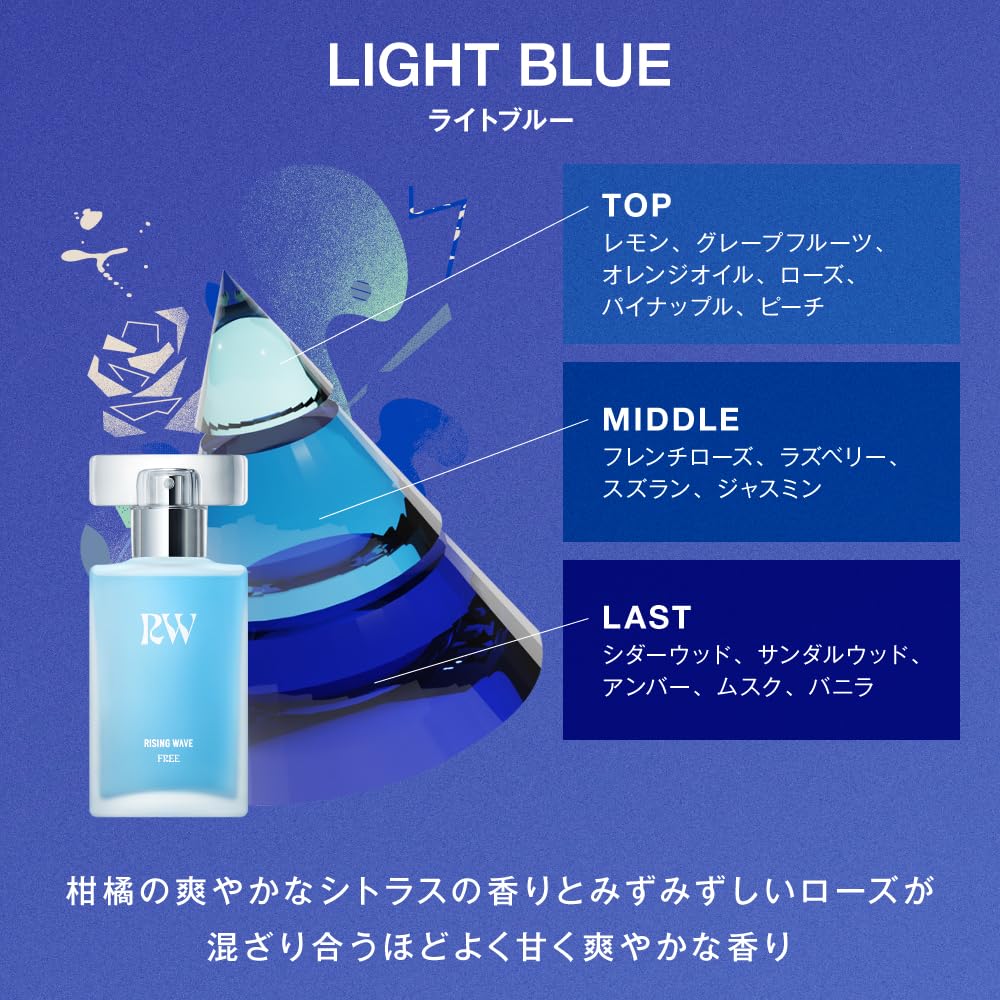 RISINGWAVE(ライジングウェーブ) 【爽やかさあふれる ロイヤルフローラルの香り】 フリー ライトブルー オードトワレ 50ml 香水 メンズ レディース 爽やか