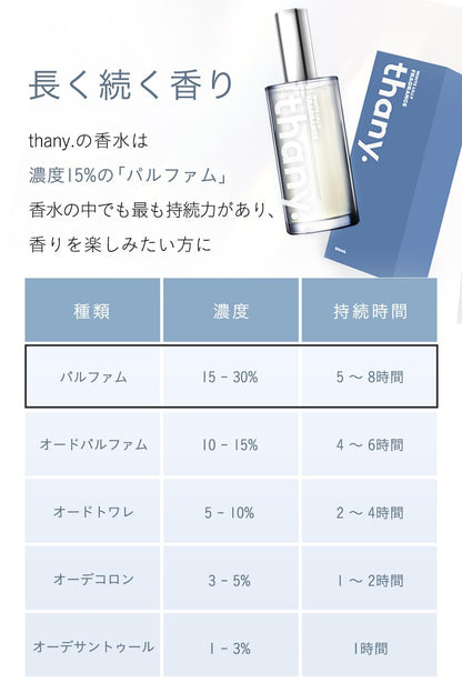 【上品なホワイトリリーの香り】thany. 香水 ホワイトリリー 50ml パルファム ベルガモット ジャスミン ムスク メンズ レディース ユニセックス ギフト 持ち運び