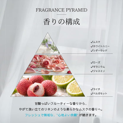 ロセル（Roselle）オーデパルファム 香水 フレグランス メンズ＆レディース フローラル ムスク ローズ ジャスミン ベルガモット ギフト 持ち運び