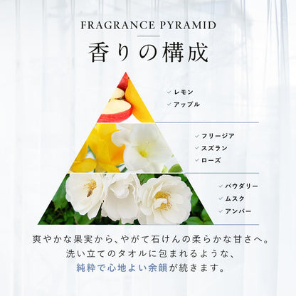 [ お風呂上がりの、あの清らかさ ] WHITH WHITE(フィス ホワイト) 香水 ボディコロン 香りが変化する 爽やか 優しい香り デート おでかけ フレグランスミスト 100ml サボン