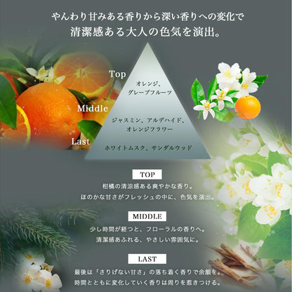 LEOMEN 香水 メンズ 50mL ホワイトムスク フレグランス ギフト プレゼント コロン パフューム オードパルファム 男性用 女性用