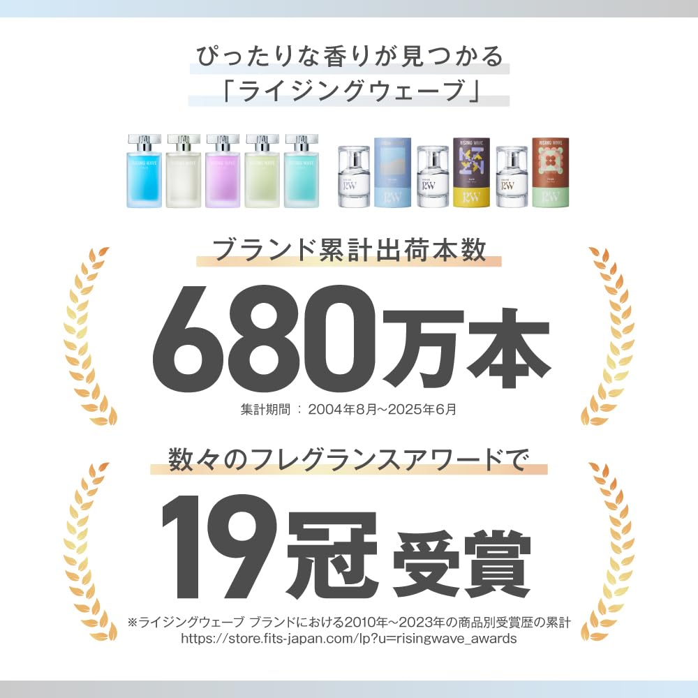 RISINGWAVE(ライジングウェーブ) NATURAL ナチュラル オーデコロン 45ml シルキームスクの香り 香水 メンズ レディース