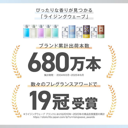 RISINGWAVE(ライジングウェーブ) NATURAL ナチュラル オーデコロン 45ml シルキームスクの香り 香水 メンズ レディース