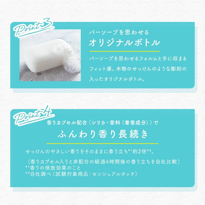 L'air De SAVON(レールデュサボン) 【バスタイムのリラックス感を感じる香り】 オードトワレ イノセントタイム 50ml 香水 メンズ レディース せっけん 紙パッケージ