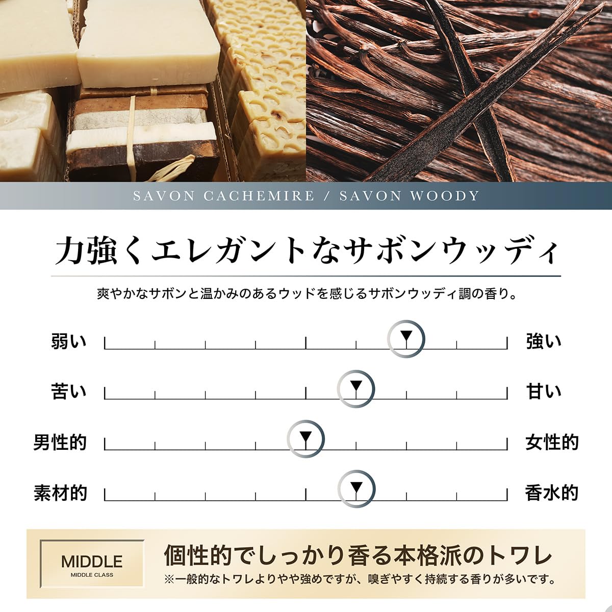 NILE 香水 サボンカシミア 石鹸 サボンウッド メンズ レディース オードトワレ 50ml