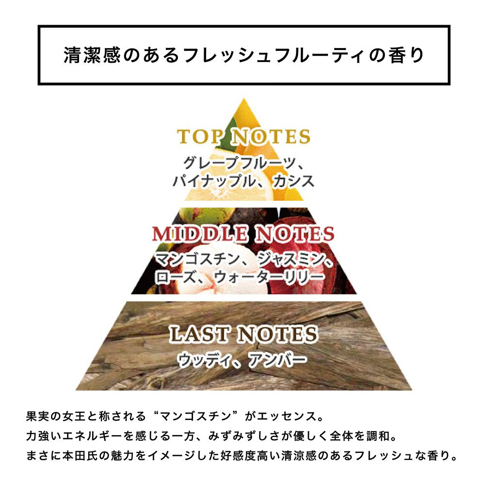L'eau de DIAMOND(ロードダイアモンド) バイ ケイスケホンダ オードトワレ 50ml 本田圭佑 フレグランス 男性用 メンズ香水