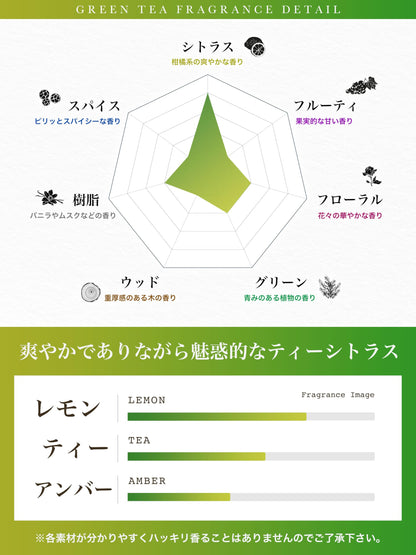 NILE 香水 グリーンティー ティーシトラス メンズ レディース オードトワレ 50ml
