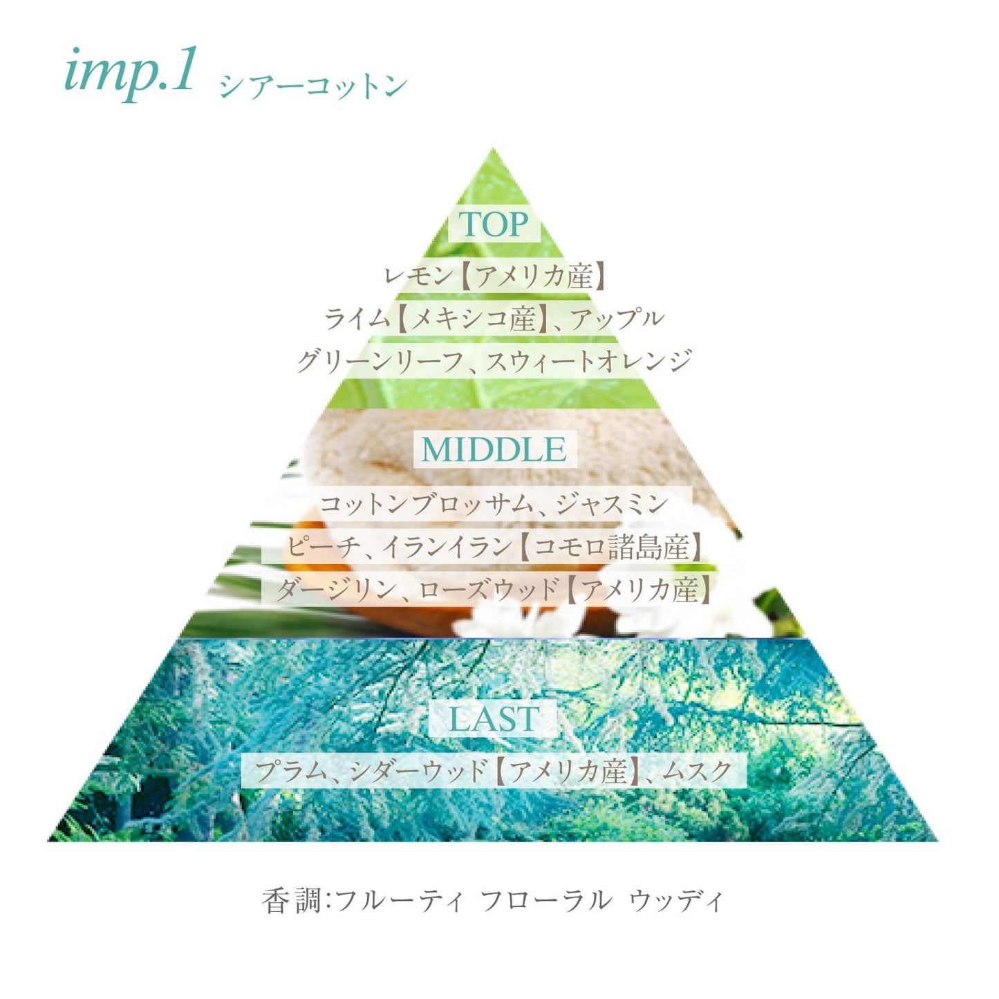 インプ 1 シアーコットン EDP 70mL