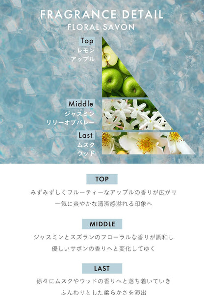 【清潔で爽やかなフローラルサボンの香り】thany. 香水 フローラルサボン 50ml パルファム サボン フローラル アップル ジャスミン ムスク メンズ レディース ユニセックス ギフト 持ち運び