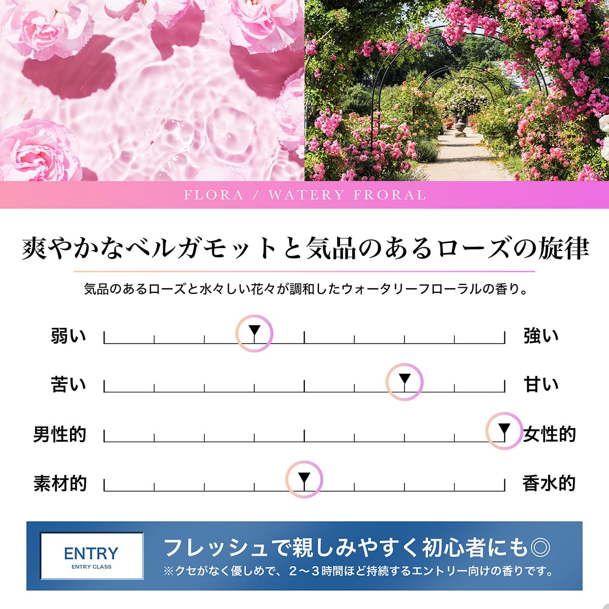 NILE 香水 フローラ ウォータリーフローラル レディース パルファム 50ml