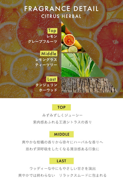 【透明感あふれるシトラスハーバルの香り】thany. 香水 シトラスハーバル 50ml パルファム シトラス レモン グレープフルーツ ティーツリー タンジェリン メンズ レディース ユニセックス ギフト 持ち運び