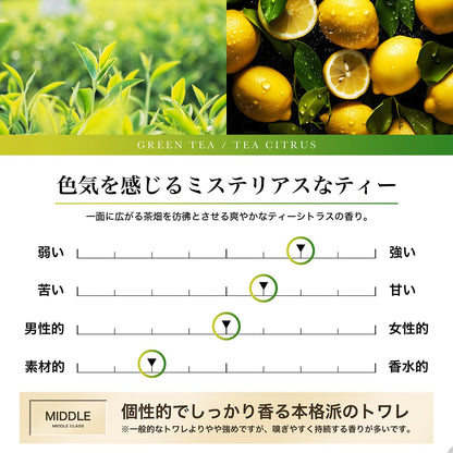 NILE 香水 グリーンティー ティーシトラス メンズ レディース オードトワレ 50ml