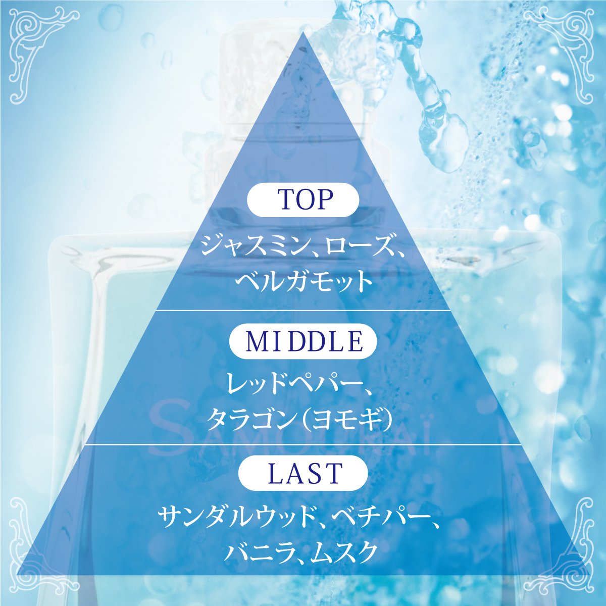 アランドロン サムライ EDT 100ml
